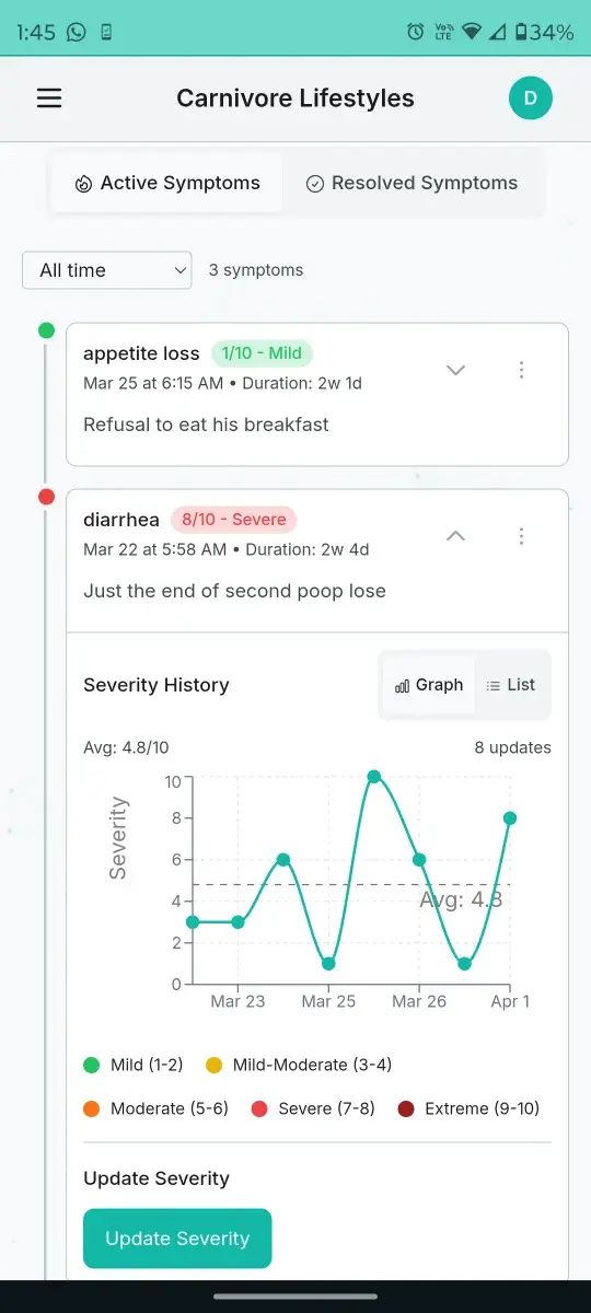 Symptom and severity tracking